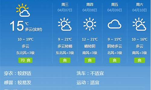 邢台天气预报30天_河北邢台天气预报30天查询