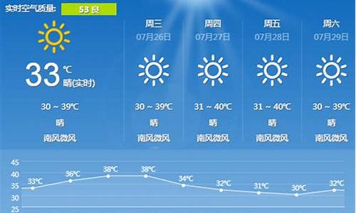 长沙四十天的天气预报_长沙四十天的天气预报图