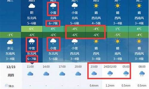 莱州市天气预报_莱州市天气预报30天