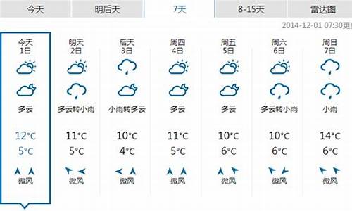 湖北恩施天气_湖北恩施天气预报