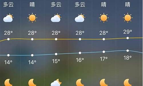 甘肃天气预报15天_甘肃天气预报15天查询