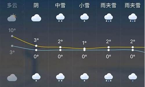 杭州市一周天气_杭州市一周天气预报7天查询结果