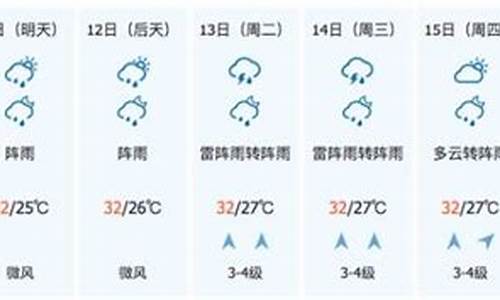 陵水天气预报15天_陵水天气预报15天查询