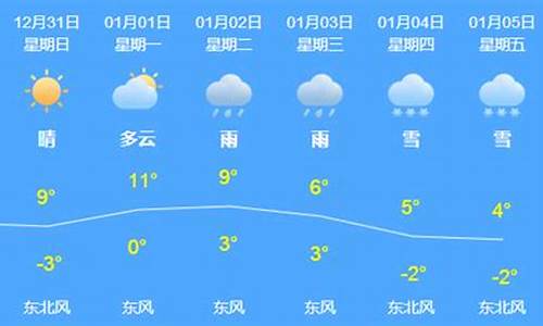 芜湖未来30天天气预报_安徽芜湖未来30天天气预报