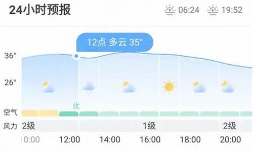 按小时的天气预报_按小时的天气预报app