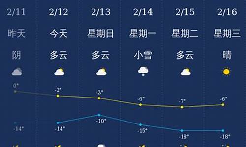 铁岭天气预报60天查询_铁岭天气预报60天查询结果