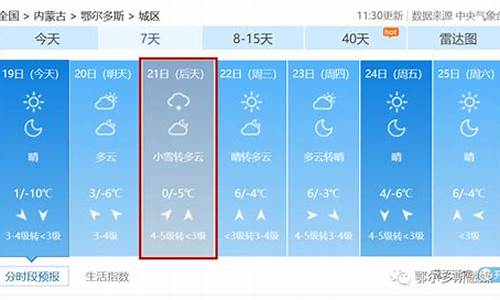 鄂尔多斯天气预报40天查询_鄂尔多斯天气预报40天查询百度百科