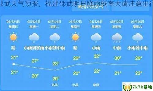 邵武天气预报40天查询_邵武天气预报40天查询百度