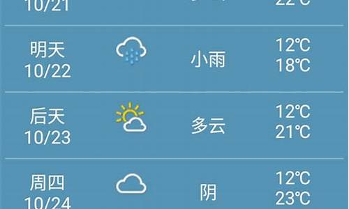 郑州天气一周天气预报