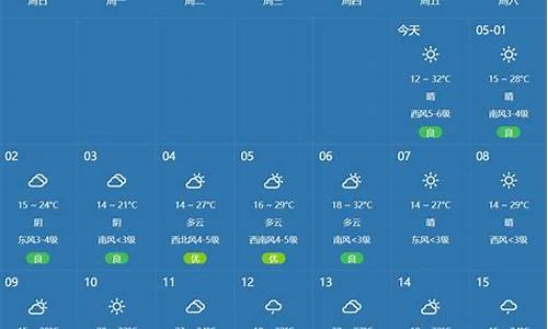 十五天的天气预报郑州市