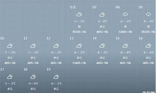 瑞士天气预报30天查询_瑞士天气预报30天查询结果