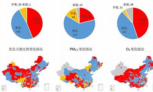 陕西空气质量指数_陕西空气质量指数排名