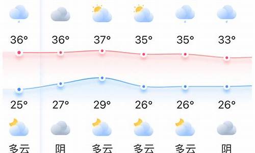 新浪天气预报15天查询_新浪天气预报15天查询坻潍坊