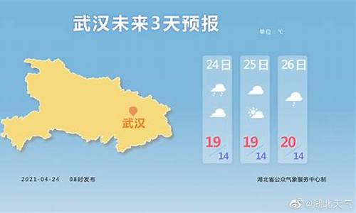 北屯市天气预报_北屯市天气预报15天查询