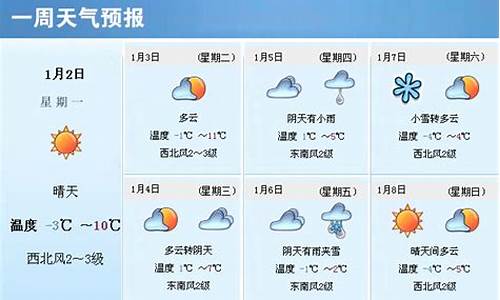 塘沽一周天气预报_塘沽一周天气预报七天