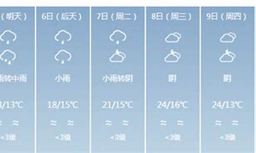 永定天气预报15天_永定天气预报15天查询百度