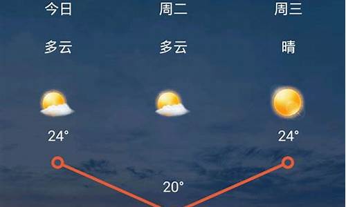 西天气预报15天查询天气预报_西天气预报15天查询天气预报西安