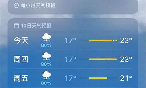 未来云南十五天天气预报_云南温度未来15天穿衣