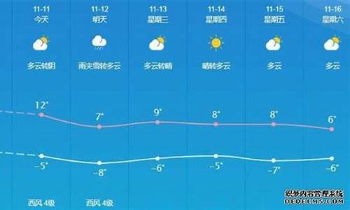 敦煌天气预报30天_敦煌天气预报30天查询