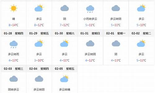 成都天气预报30天准确一个月_成都天气预报30天准确一个月气温