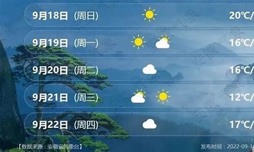 安徽亳州市天气预报15天查询_安徽亳州市天气预报15天查询结果