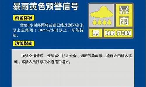 成都暴雨预警_成都暴雨预警颜色等级