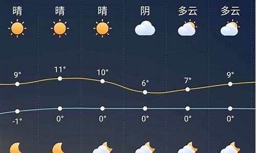 武城天气预报三十天_武城天气预报三十天查询