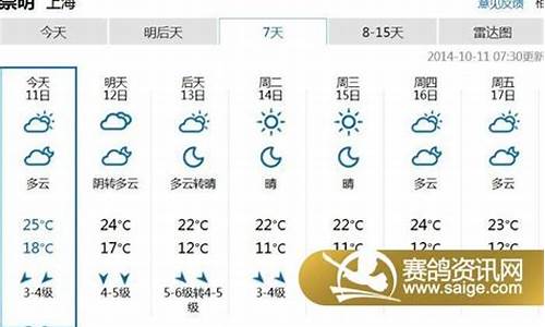 崇明天气7天一周_崇明天气7天一周天气预报