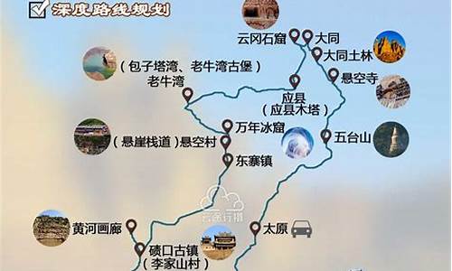 山西旅游攻略自由行