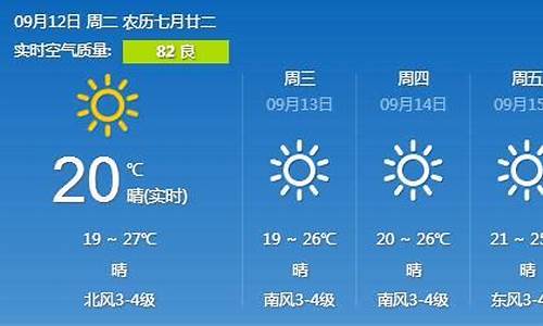 青岛一个月天气预报_青岛一个月天气预报30天准确