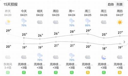 平和天气_平和天气预报