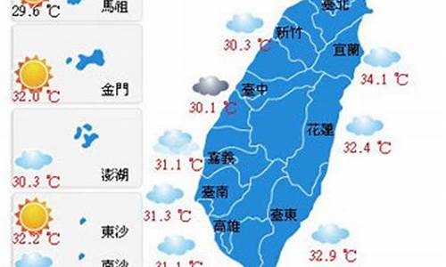 台湾高雄天气预报