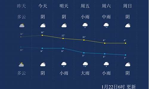 安吉天气预报15天准确_安吉天气预报15天准确率高