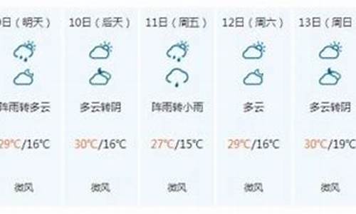 九寨沟一周天气预报_九寨沟一周天气预报七天查询