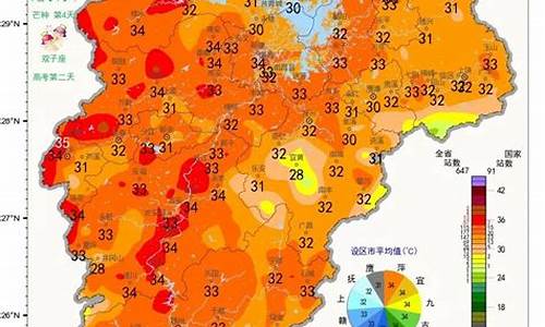 南昌天气15天天气_南昌天气15天天气预报查询