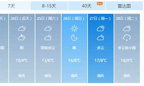 南昌市十五天天气预报15天查询_南昌市十五天天气预报15天查询下载