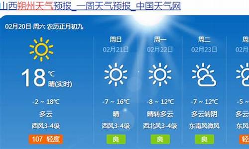 朔州未来15天天气预报