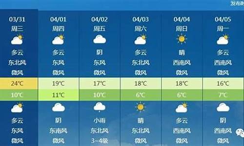 北京市十五天气预报_北京市十五天气预报15天