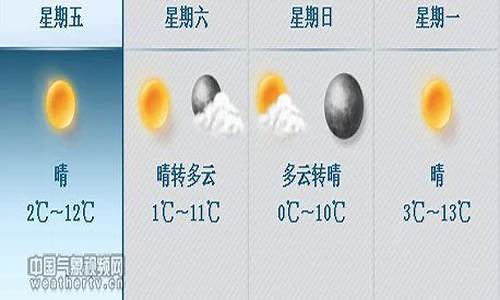 前郭天气_前郭天气小时报