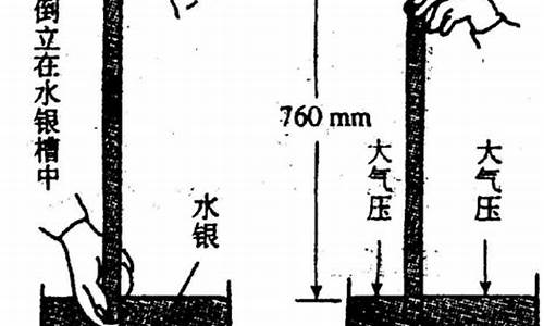 今天气压是多少_今天气压是多少百帕