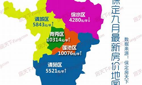 保定房价_保定房价2024年最新房价