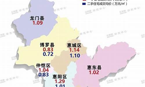 惠州房价2022最新房价_惠州房价2022最新房价走势图