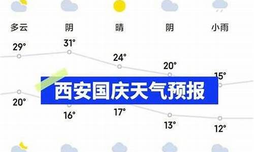 安康天气预报15天当地天气_安康天气预报15天当地天气查询