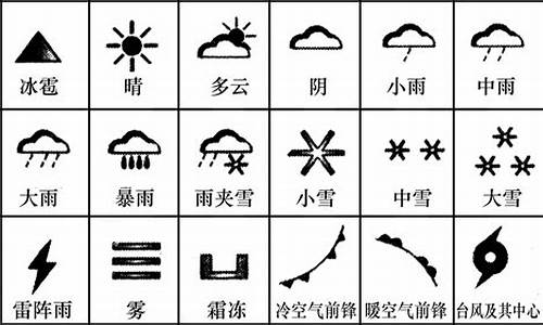 天气预报符号大全图解 名称_天气预报符号大全图解 名称冬季