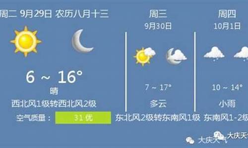 大庆天气预报15天气_大庆天气预报15天气 v