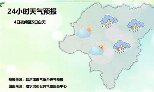 依兰天气预报_依兰天气预报30天