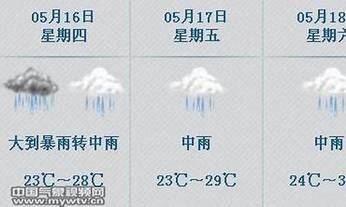 佛冈天气预报24小时_佛冈天气预报24小时详情