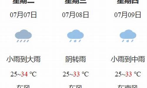 鹰潭天气预报一周7天