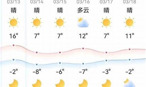 鄂尔多斯天气预报40天_鄂尔多斯天气预报40天查询百度百科